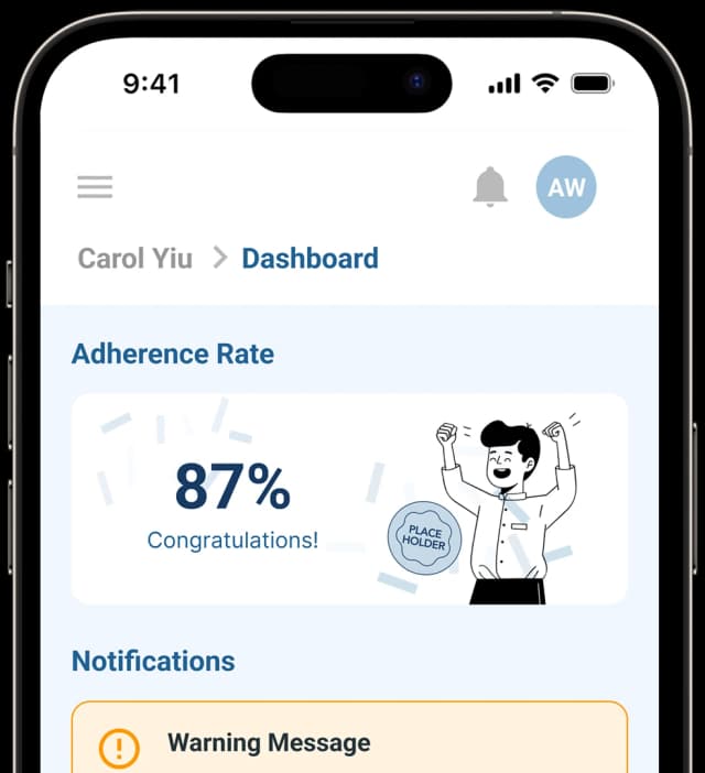Adherence Analytics